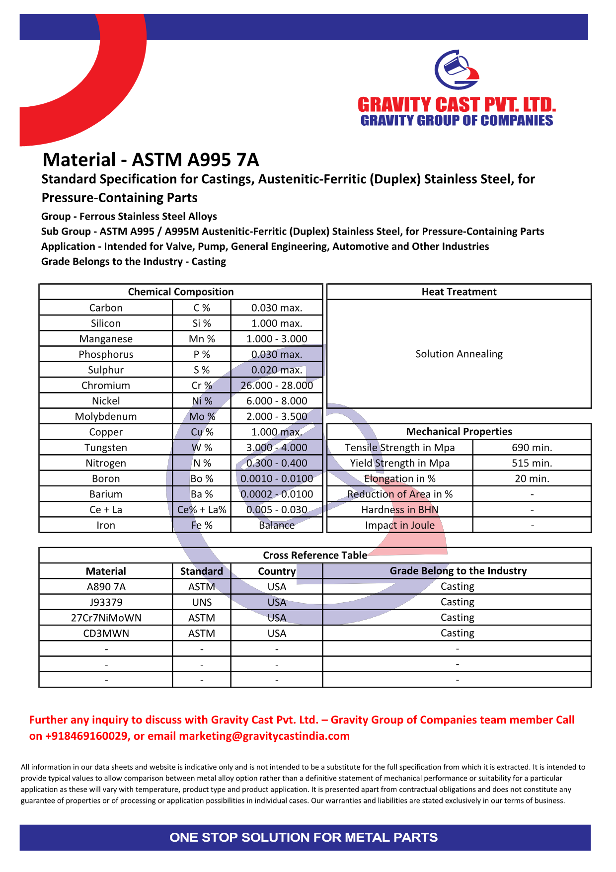 ASTM A995 7A.pdf